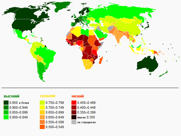 Индекс человеческого развития